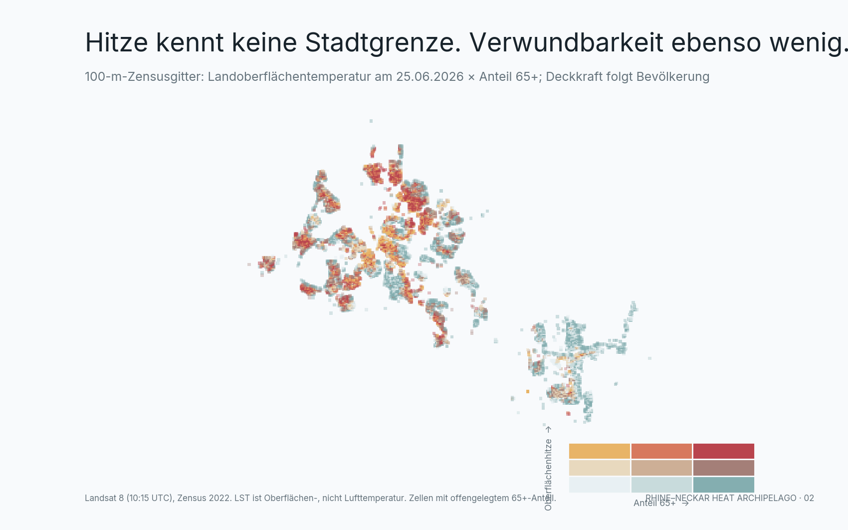 Cell map of midday land-surface temperature and the published share aged 65 and older across Mannheim, Heidelberg, and Ludwigshafen.