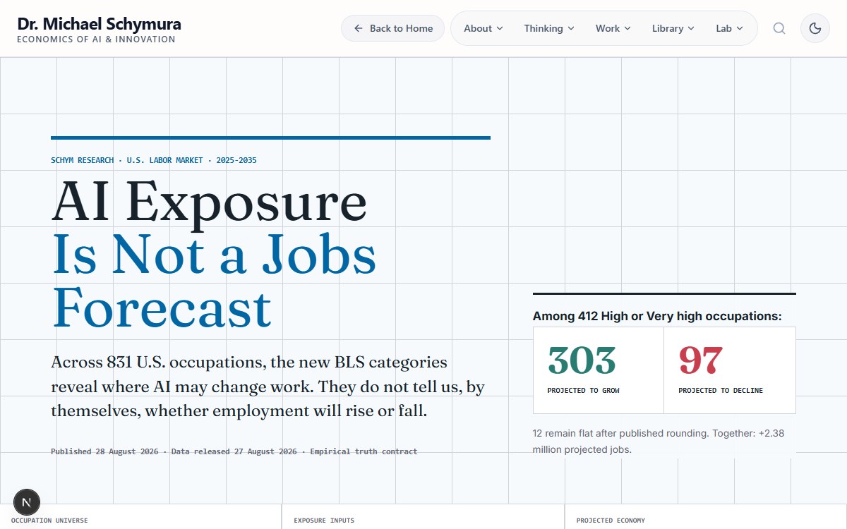 AI Exposure Is Not a Jobs Forecast