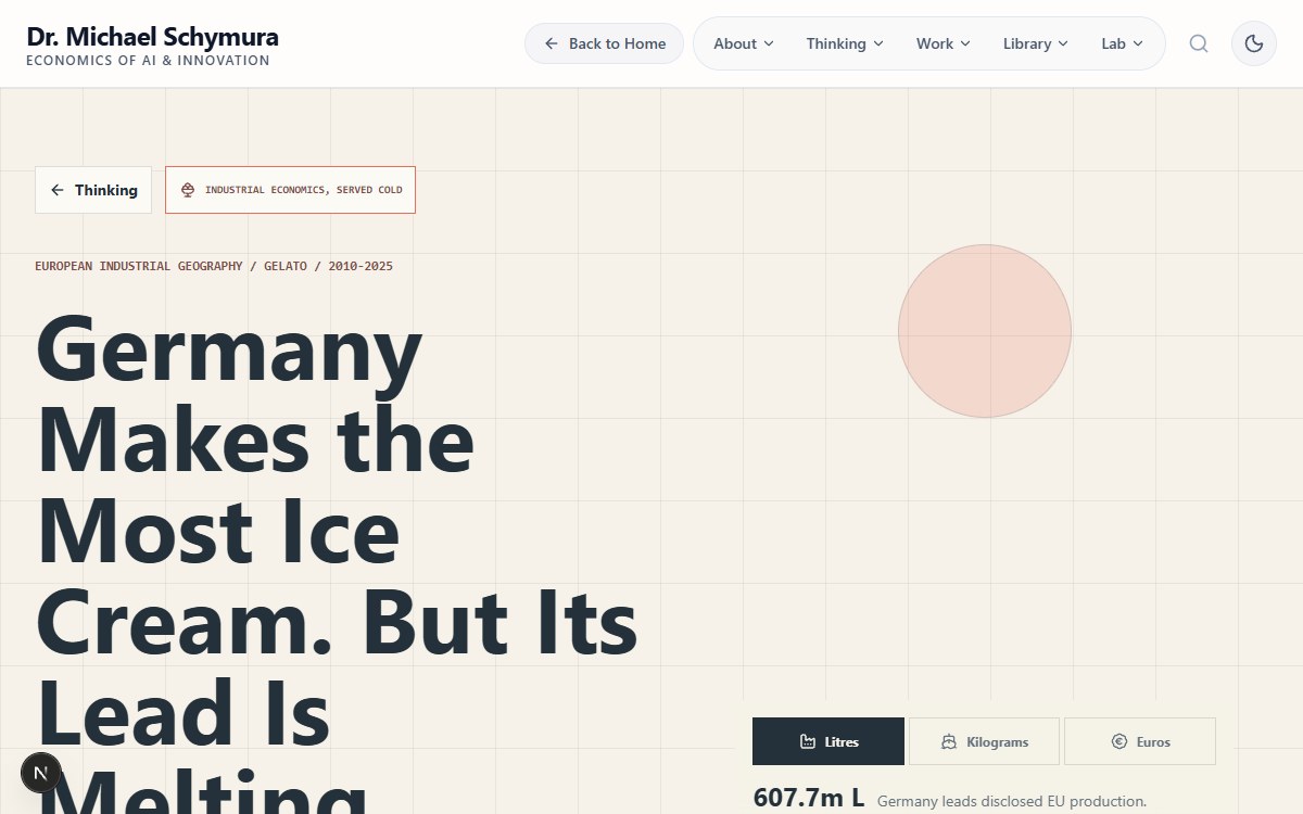 Germany Makes the Most Ice Cream. But Its Lead Is Melting.