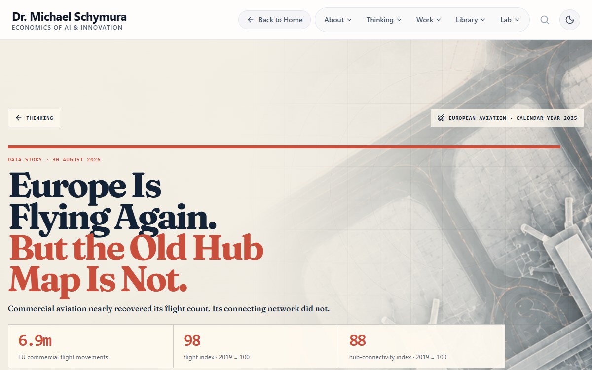Europe Is Flying Again. But the Old Hub Map Is Not.