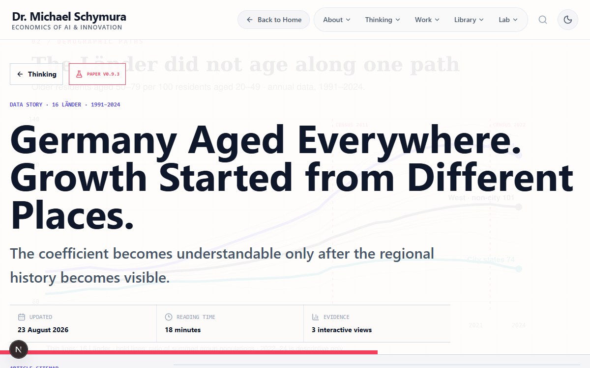 Germany Aged Everywhere. Growth Started from Different Places.
