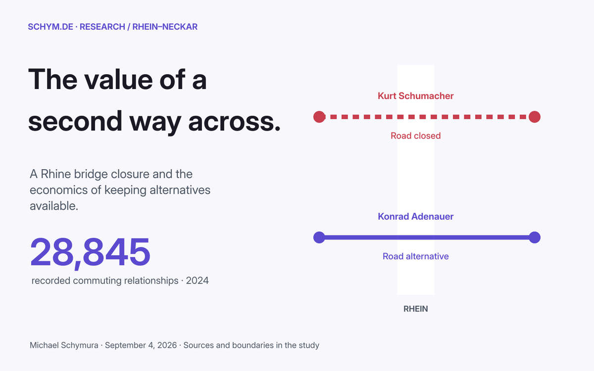 The Value of a Second Way Across