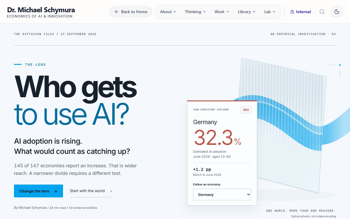 Who Gets to Use AI?
