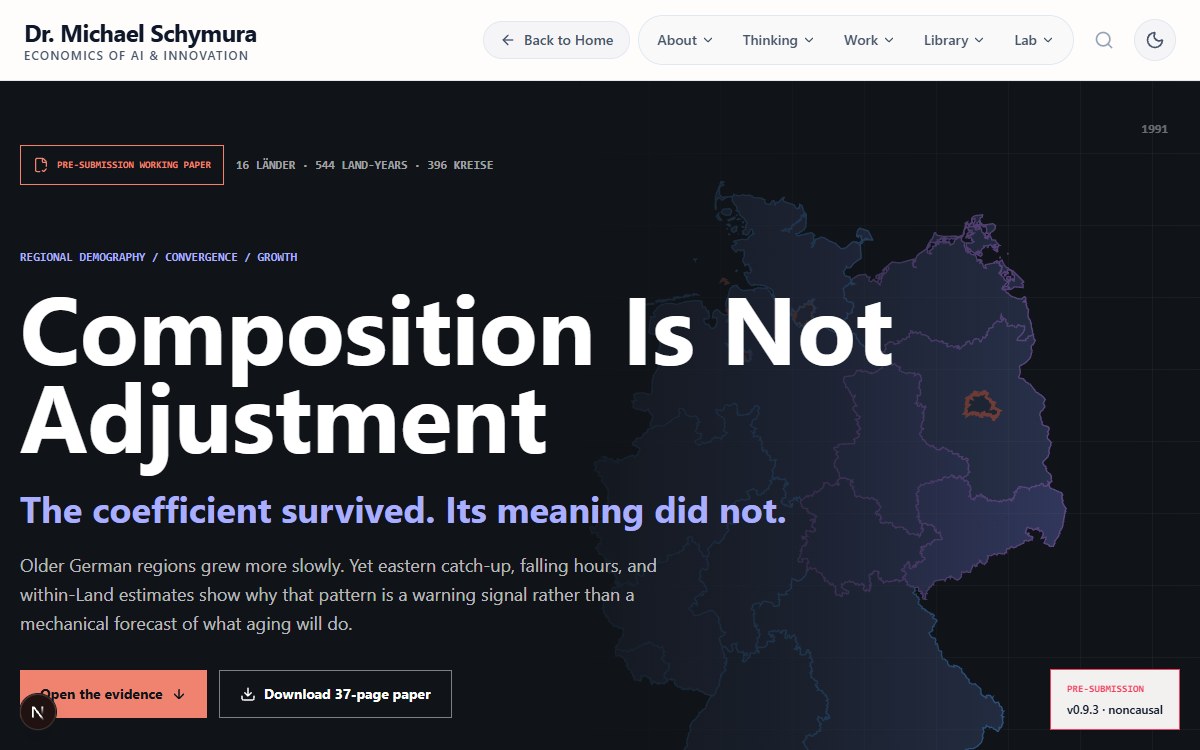 Composition Is Not Adjustment