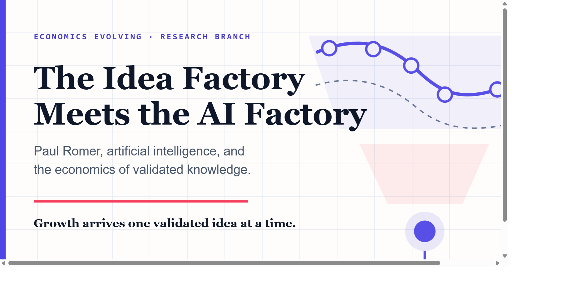 The Idea Factory Meets the AI Factory